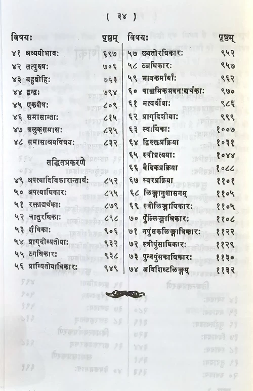 Madhya Siddhanta Kaumudi